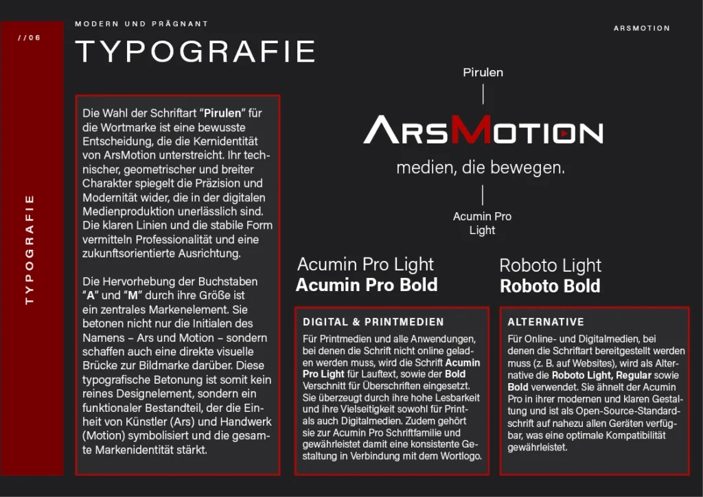 Brand Identity Elemente: Strategische Typografie und Schriftwahl als Teil der Corporate Identity Entwicklung für moderne Unternehmen.